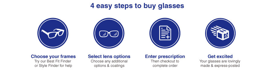 glasses online in 4 easy steps